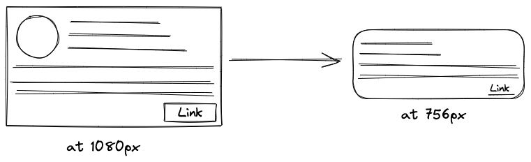 responsive-comps