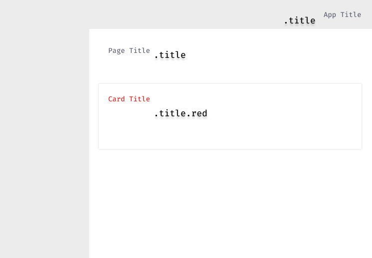 reusable-images